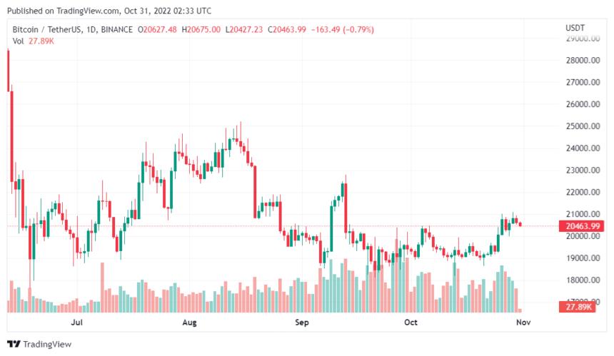 芝麻交易所v6.1.32最新版本app下载 芝麻交易所交易所app下载官方新版-第3张图片-芝麻交易所下载